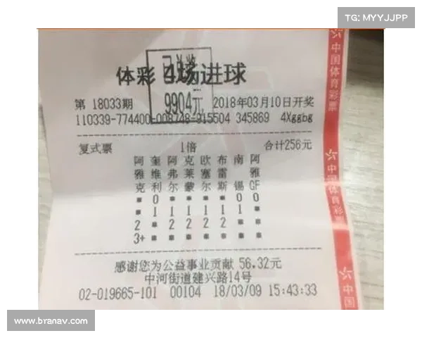 进球彩投注攻略解析如何巧妙预测比赛进球数提升中奖率 进球彩投注攻略解析如何巧妙预测比赛进球数提升中奖率